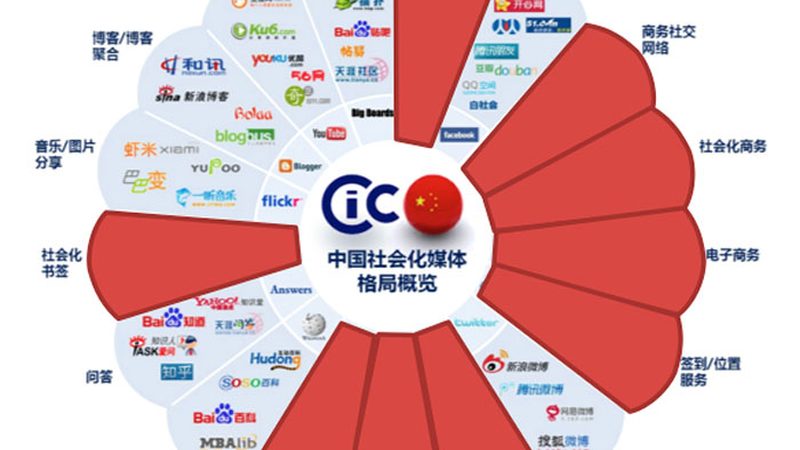 成都纪录片与宣传片：本质区别与制作要点