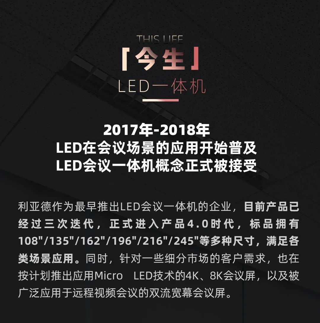 今年会 | 官方网站 Leyard LED一体机的前世今生