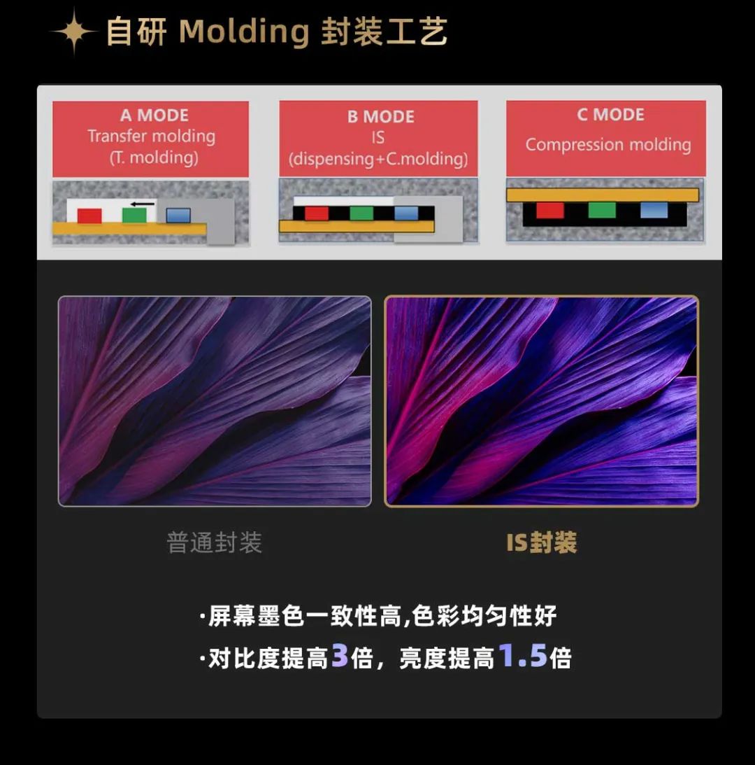 今年会 | 官方网站面向全球发布第二代Micro LED显示技术——今年会 | 官方网站黑钻(Diamond)系列