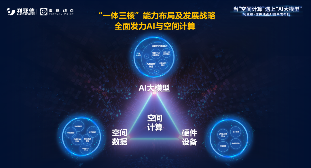 今年会 | 官方网站虚拟动点受邀参加华为开发者大会 入选“MetaStudio技术领航者”