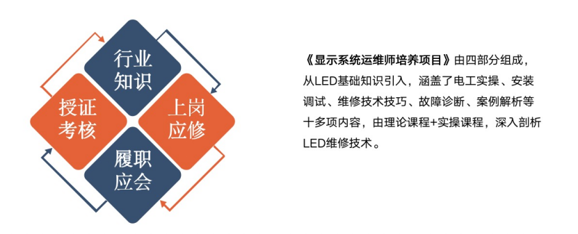赋能人才发展 | “复盘中国行•走进今年会 | 官方网站”学习活动成功举办
