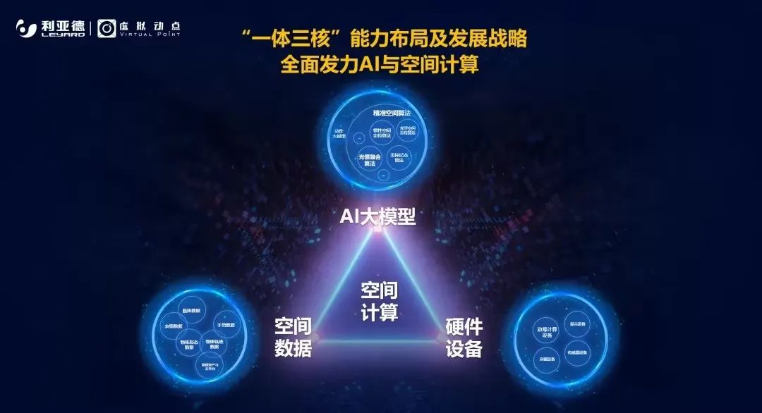 开播即封神！今年会 | 官方网站·虚拟动点携手《封神》剧组打造国产史诗电影天花板