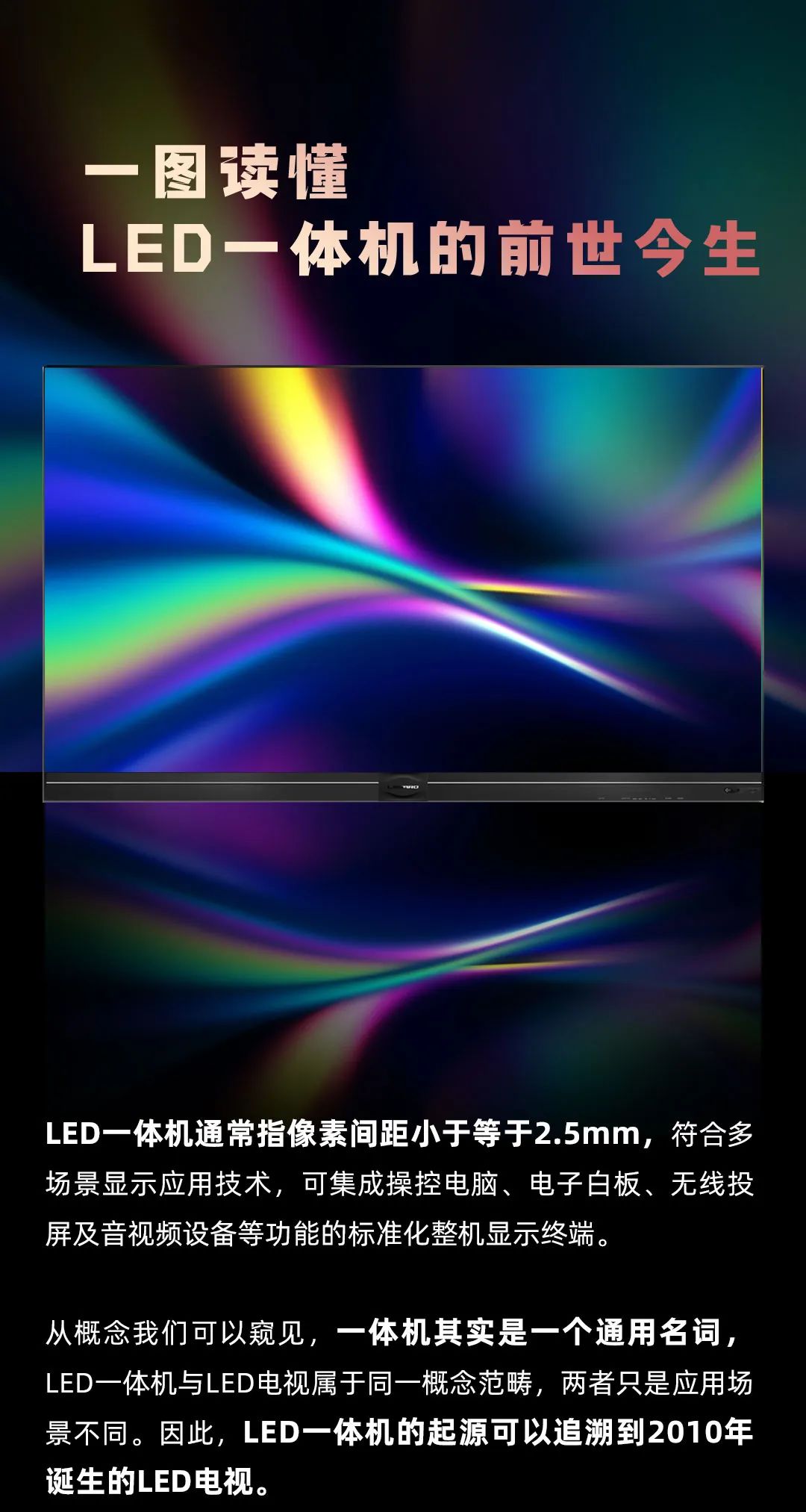 今年会 | 官方网站 Leyard LED一体机的前世今生
