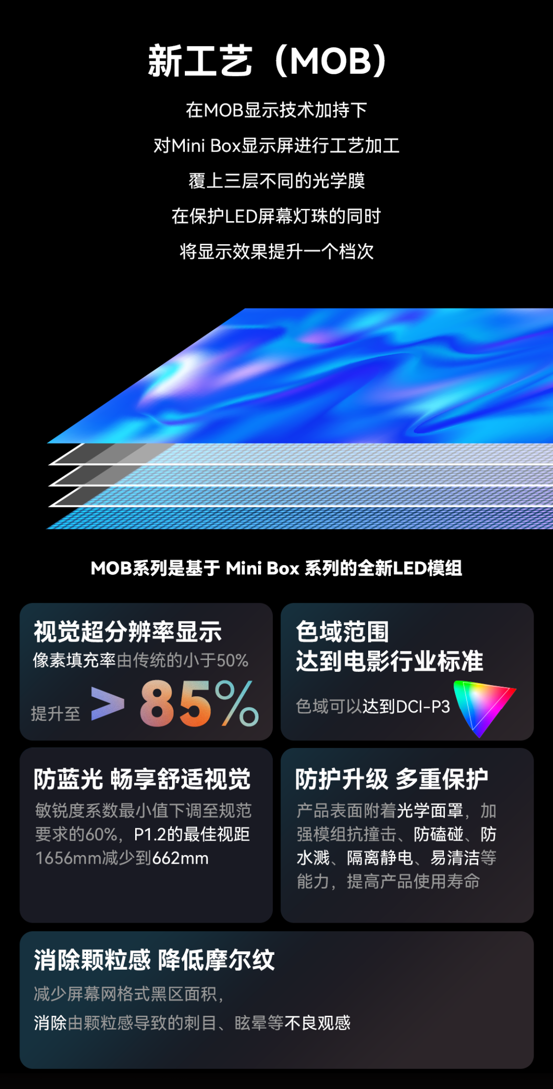 一期一会 | 今年会 | 官方网站创新应用技术集锦