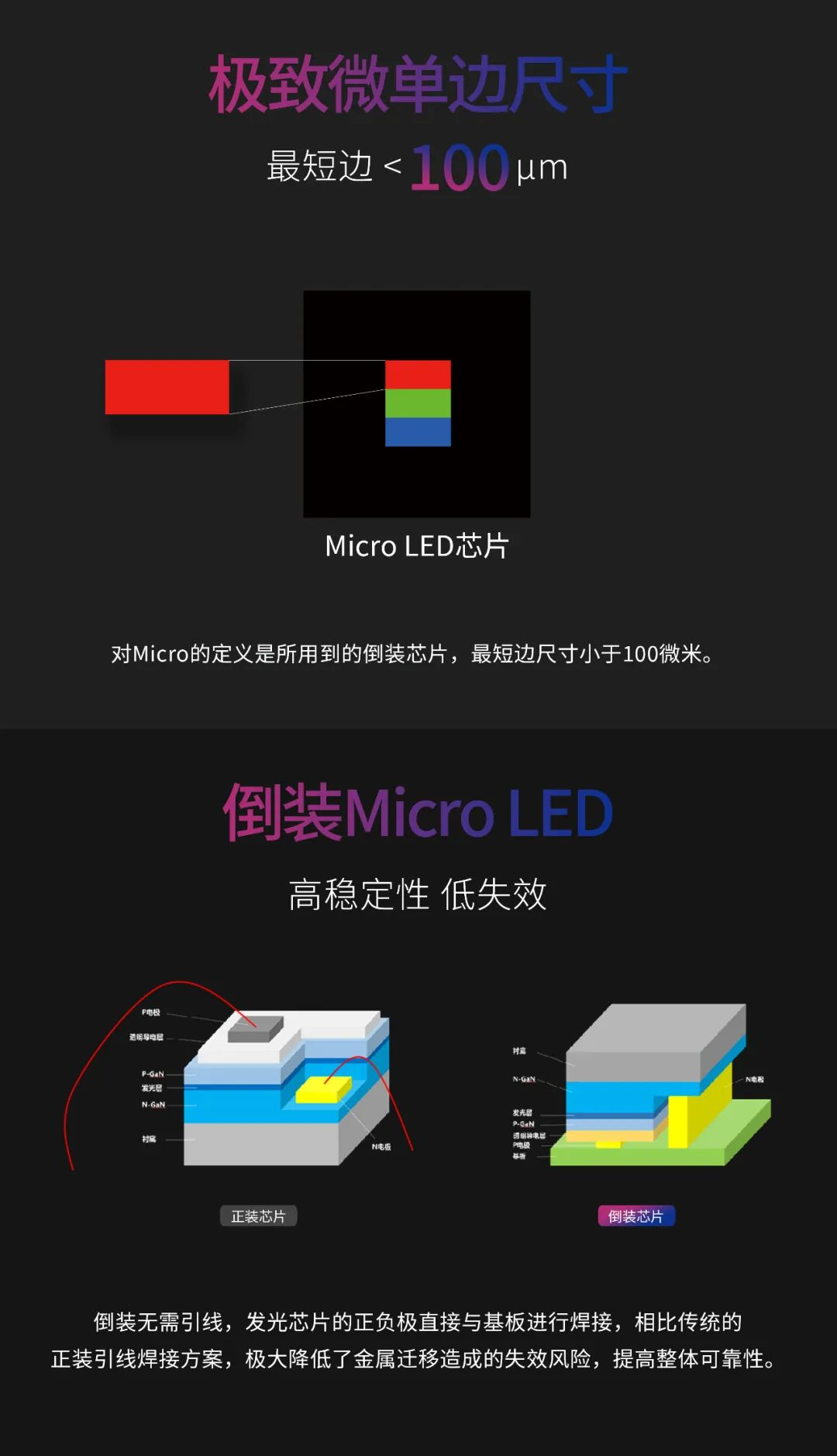 一期一会 | 一图读懂今年会 | 官方网站·利晶MIP新品系列