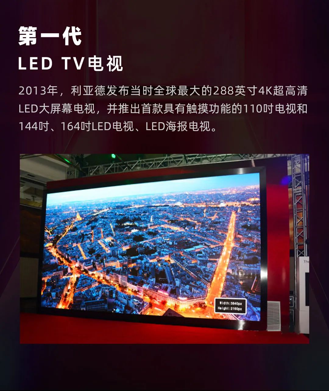 今年会 | 官方网站 Leyard LED一体机的前世今生