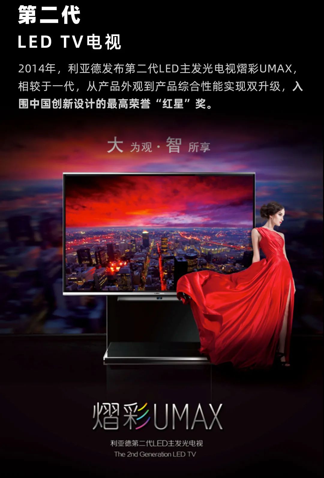 今年会 | 官方网站 Leyard LED一体机的前世今生